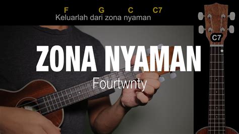 Zona nyaman chord  Chords Notes info_outline